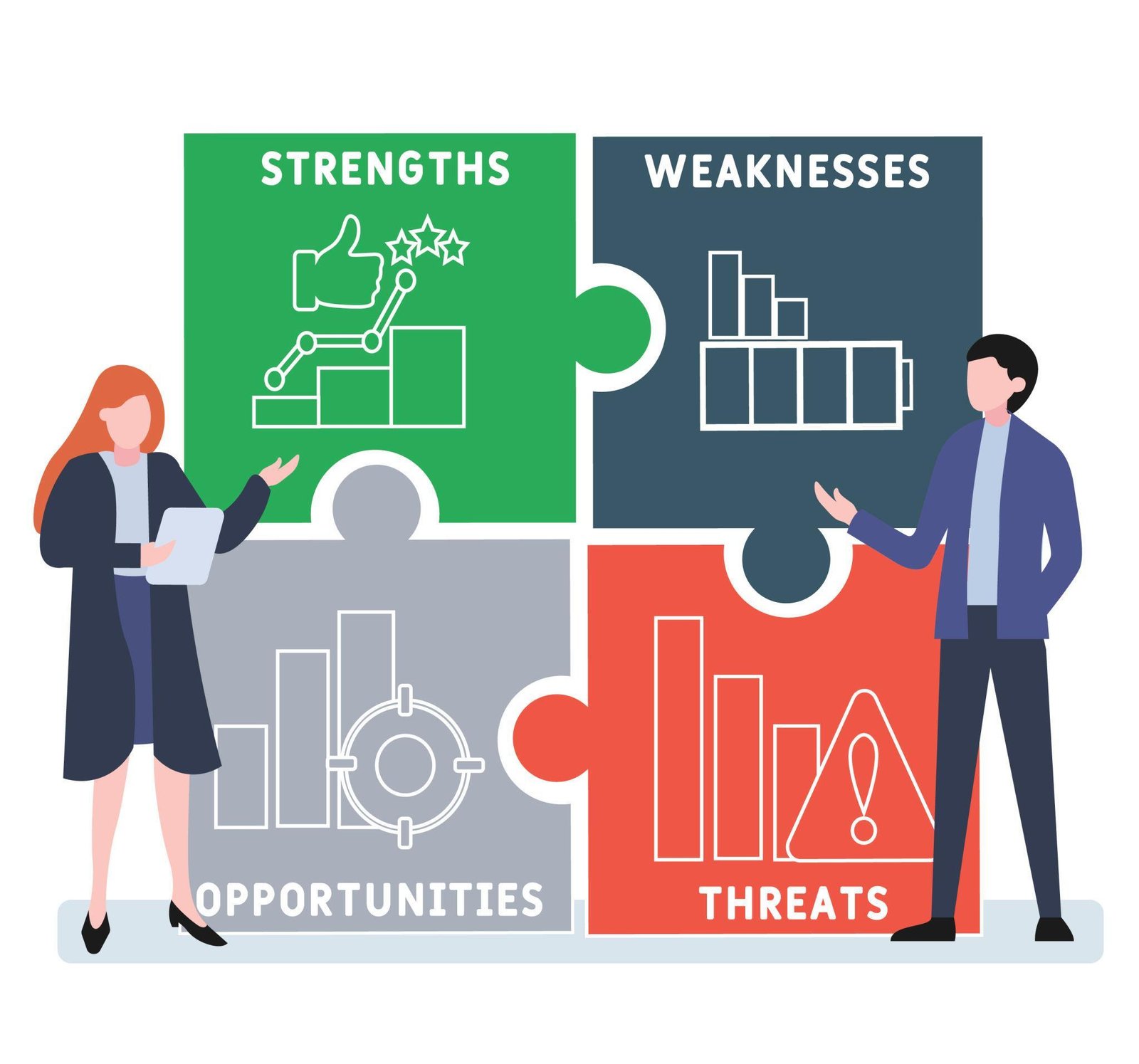 How Companies Use SWOT Analysis to Make Better Decisions